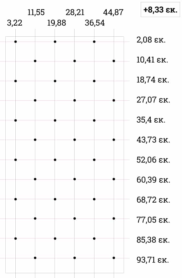 pegboard τοίχου