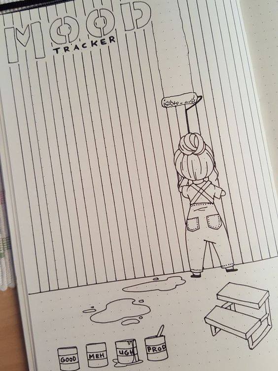 Mood tracker ιδέες για το bullet journal σου!