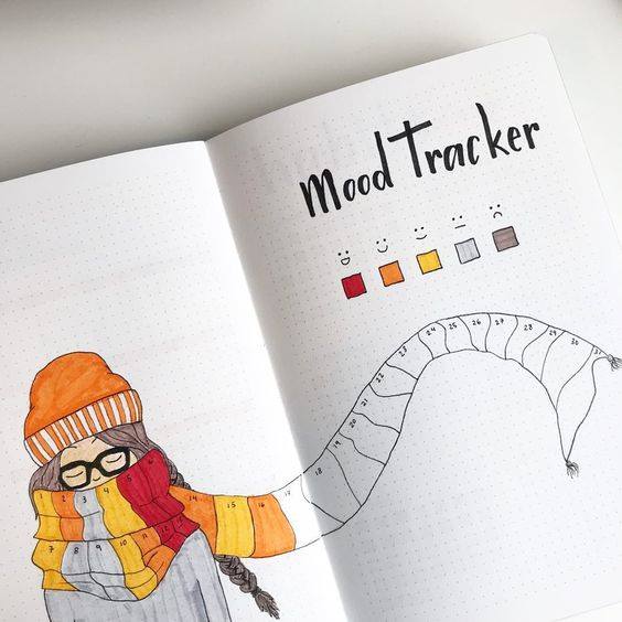 Mood tracker ιδέες για το bullet journal σου!